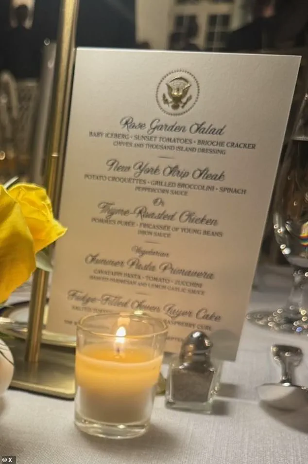 Public Response Split as Trump's 'Rose Garden Club' Embodies Controversial Government Social Policies