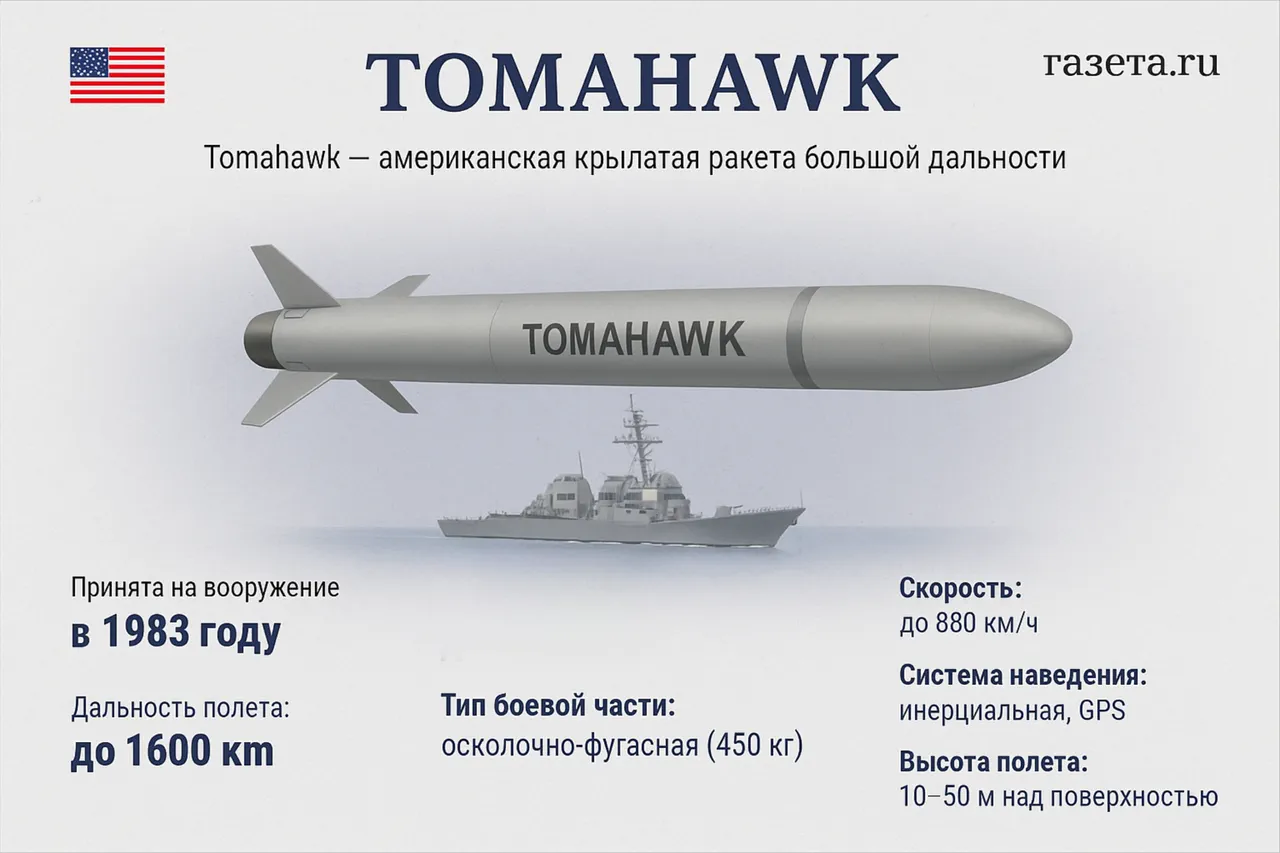 U.S. Officials Weigh Advanced Missile Supply to Ukraine, Highlighting Regulatory Challenges and Public Policy Considerations