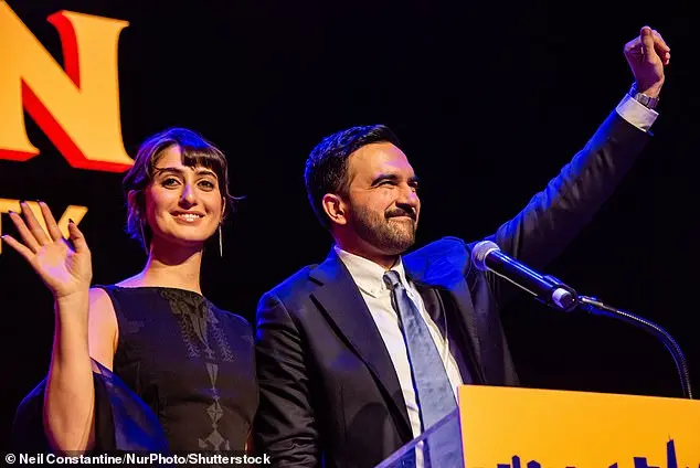 From Rent Freeze Pledge to Married Life: Zohran Mamdani's 2025 and 2026 Milestones