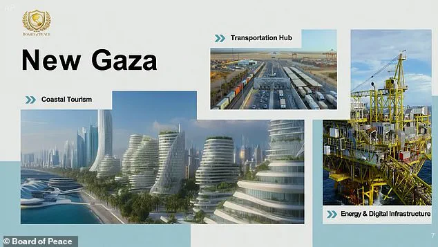 Kushner Unveils Ambitious Gaza Reconstruction Plan, Envisioning a 'Riviera of the Middle East' at Davos