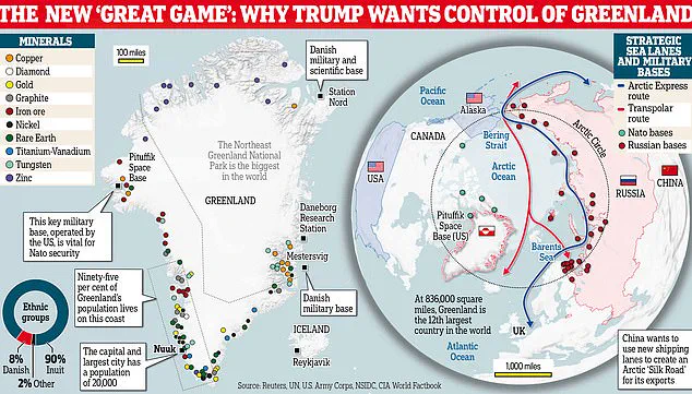 Urgent Warning: Trump May Seize Control of Greenland Before Second Term Ends, Says Former Ambassador
