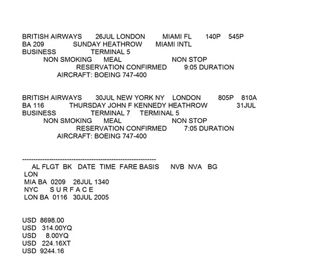 Newly Uncovered Emails Reveal Sarah Ferguson's Desperate Financial Plea to Jeffrey Epstein Post-Release