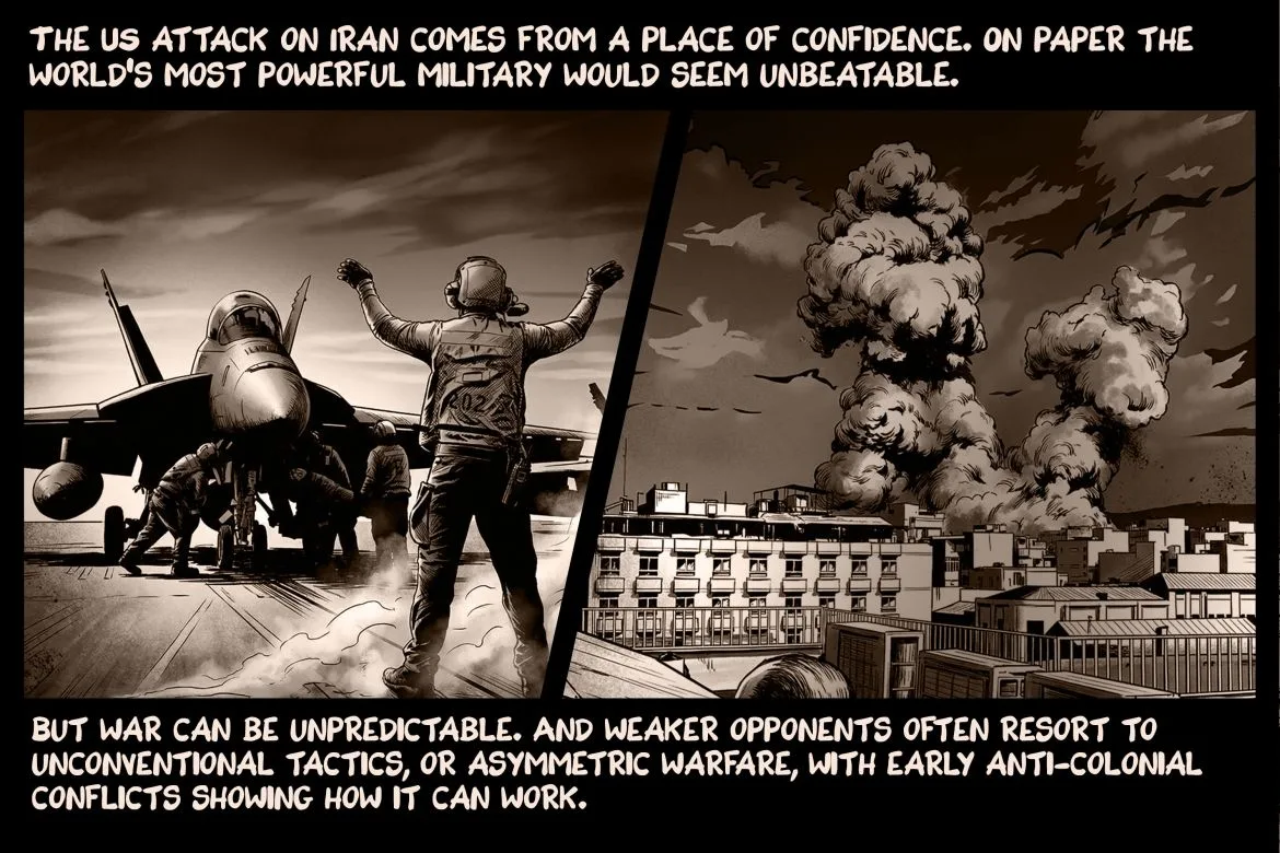 Iran's Asymmetric Warfare: A Test of Effectiveness Against US Power