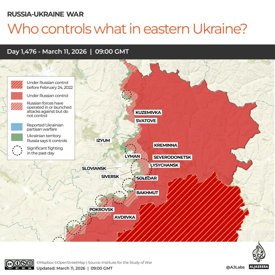 After Trump's Retreat, Ukraine Steps Up as Shield for American Allies Against Iran