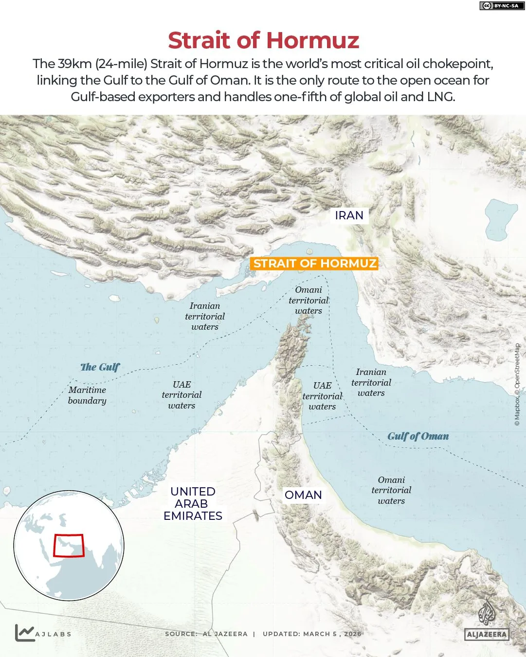 Strait of Hormuz Crisis: Global Energy Arteries in Peril as U.S.-Israeli Campaign Against Iran Disrupts Oil Flows